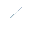 TOP BUTTON