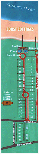 PROPERTY MAP